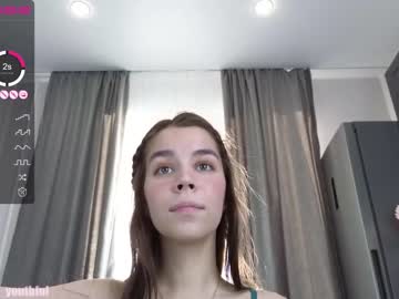 girl cam monika_youthfull image #3008203