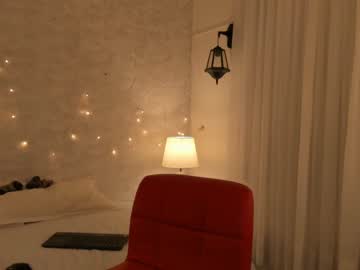 girl cam maria_alfonsina image #452908