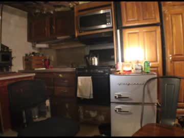 man cam hollandhousestudios image #4123596