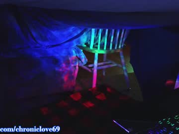 girl cam chroniclove image #2743068