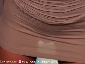 girl cam dora_sexplorer image #4063301