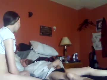 thecouplesporn  cam