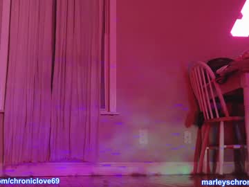 girl cam chroniclove image #3246323