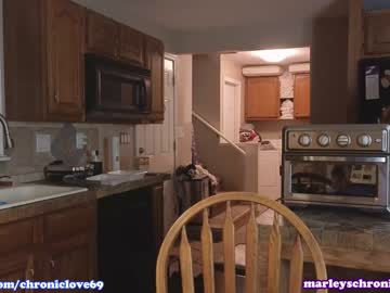 girl cam chroniclove image #4134763