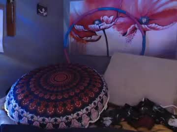 girl cam sexybeth1248 image #2714248