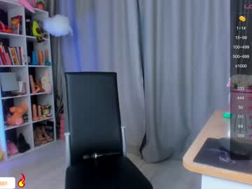 girl cam blush_mikki image #3593908