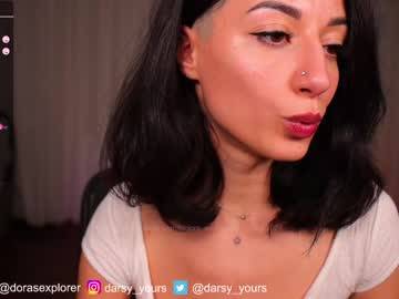 girl cam dora_sexplorer image #4029701