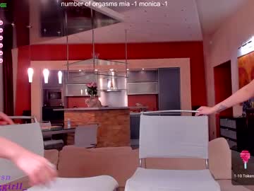 couple cam monica_becker image #2375170